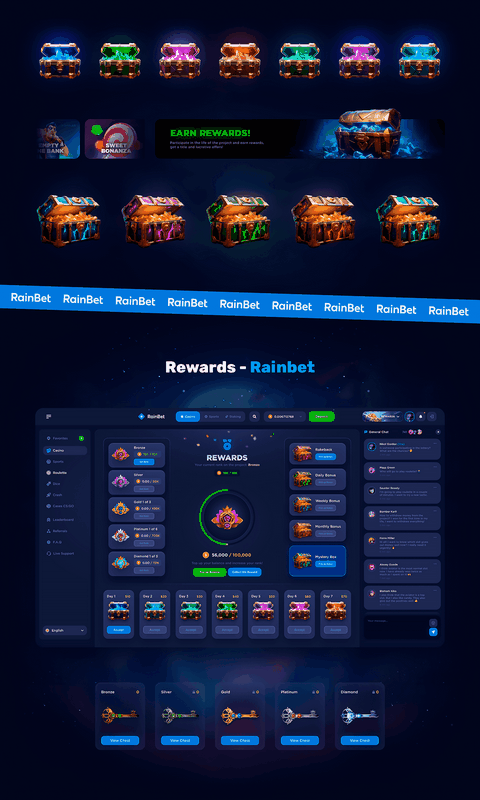 Introduction of Rainbet Casino Site